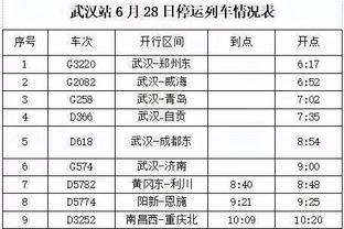 美记：公牛今夏一直在探索交易拉文 但市场反应并不热烈